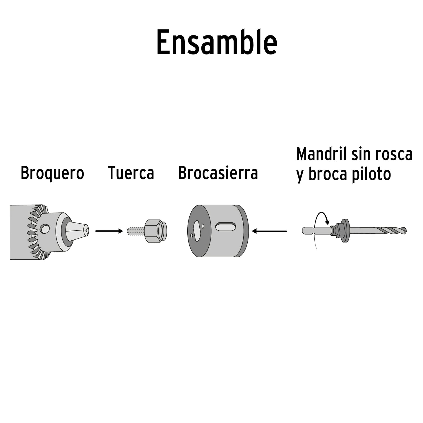 Juego de 4 brocasierras acero al carbono y 1 mandril, PRETUL 22550
