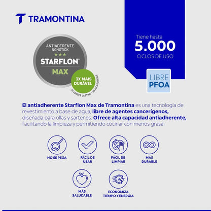 Sarten Tramontina bifera paris en aluminio 20515/728