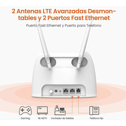 Router Wi-Fi 4G06 Acceda a una red móvil al instante solo con una tarjeta Mini SIM
