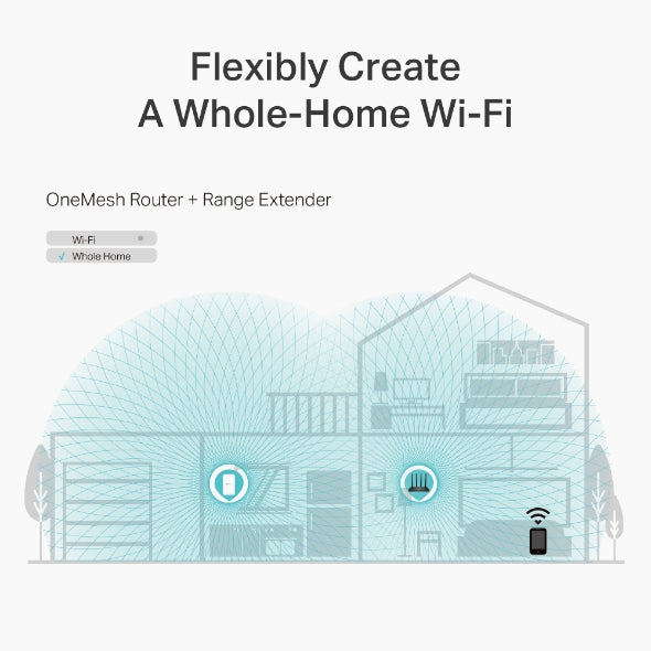 AC1200 Wireless MU-MIMO Gigabit Router ARCHER A6 Tp-link
