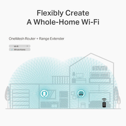 AC1200 Wireless MU-MIMO Gigabit Router ARCHER A6 Tp-link