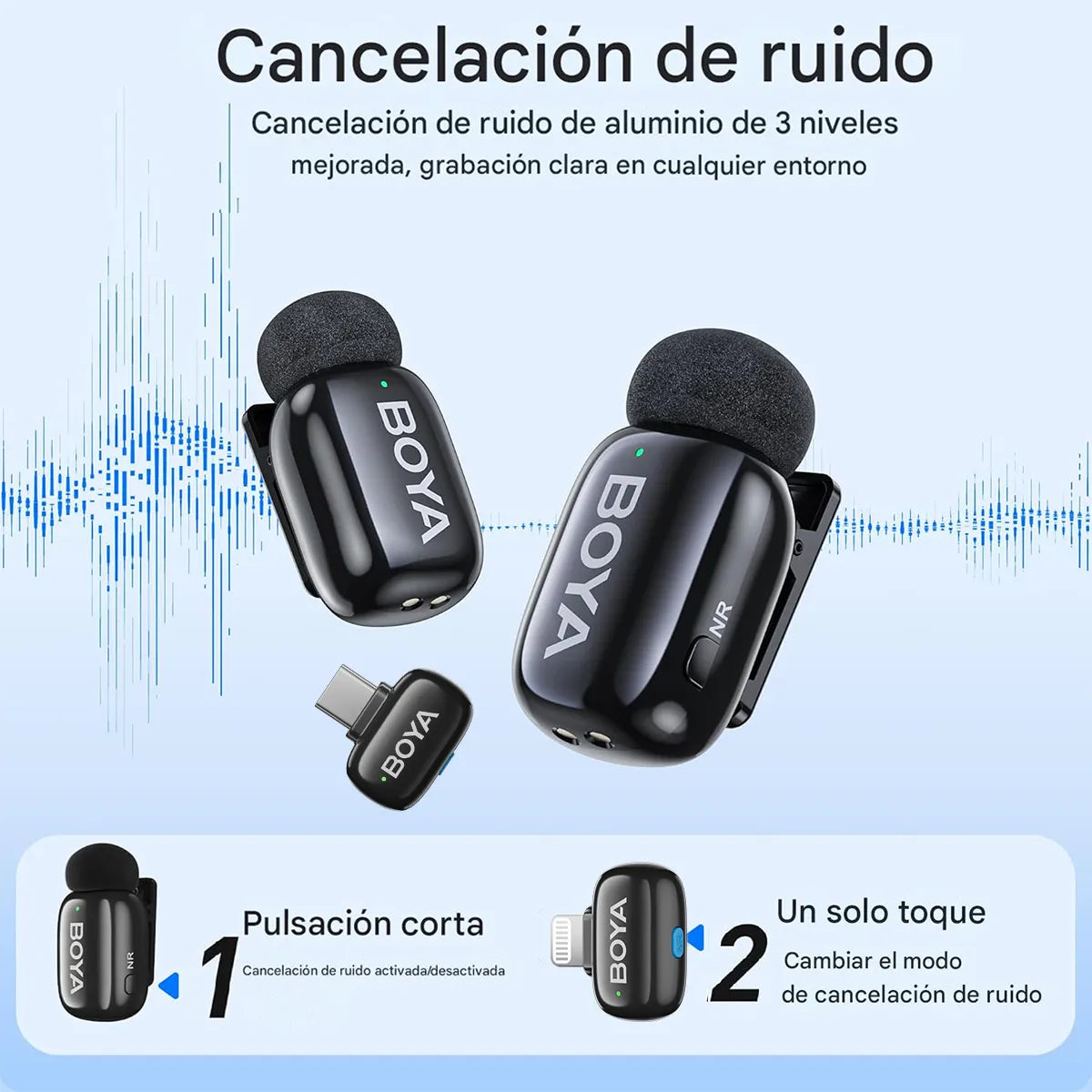 BOYA MICRÓFONO INALÁMBRICO BOYA MINI-15 2-PERSONAS 2,4GHz USB-C/LIGHTNING