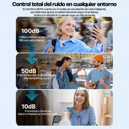 BOYA MICRÓFONO INALÁMBRICO BOYA MINI-15 2-PERSONAS 2,4GHz USB-C/LIGHTNING