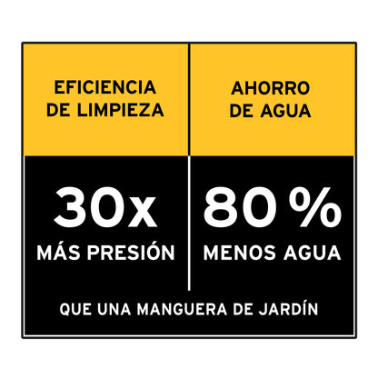Hidrolavadora eléctrica 1350 PSI, PRETUL 29004