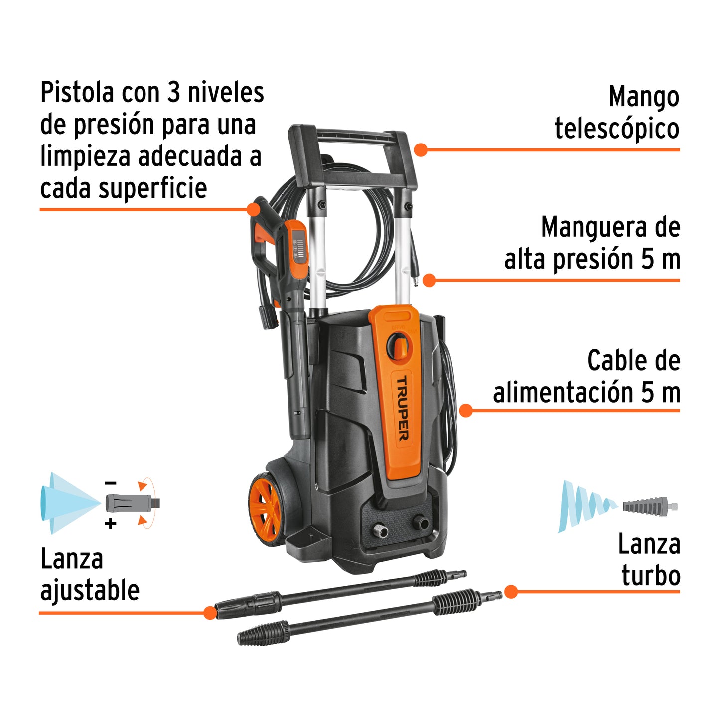 Hidrolavadora eléctrica 2000 PSI, TRUPER 101595