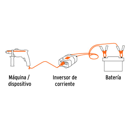 Inversor de corriente de 1200 W con puertos USB, TRUPER 10491