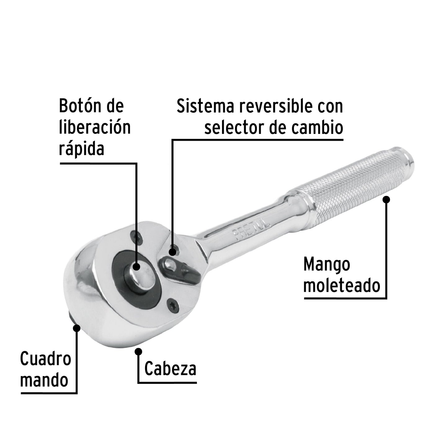 Matraca cuadro 3/8" cabeza de pera liberación rápida, PRETUL 21161