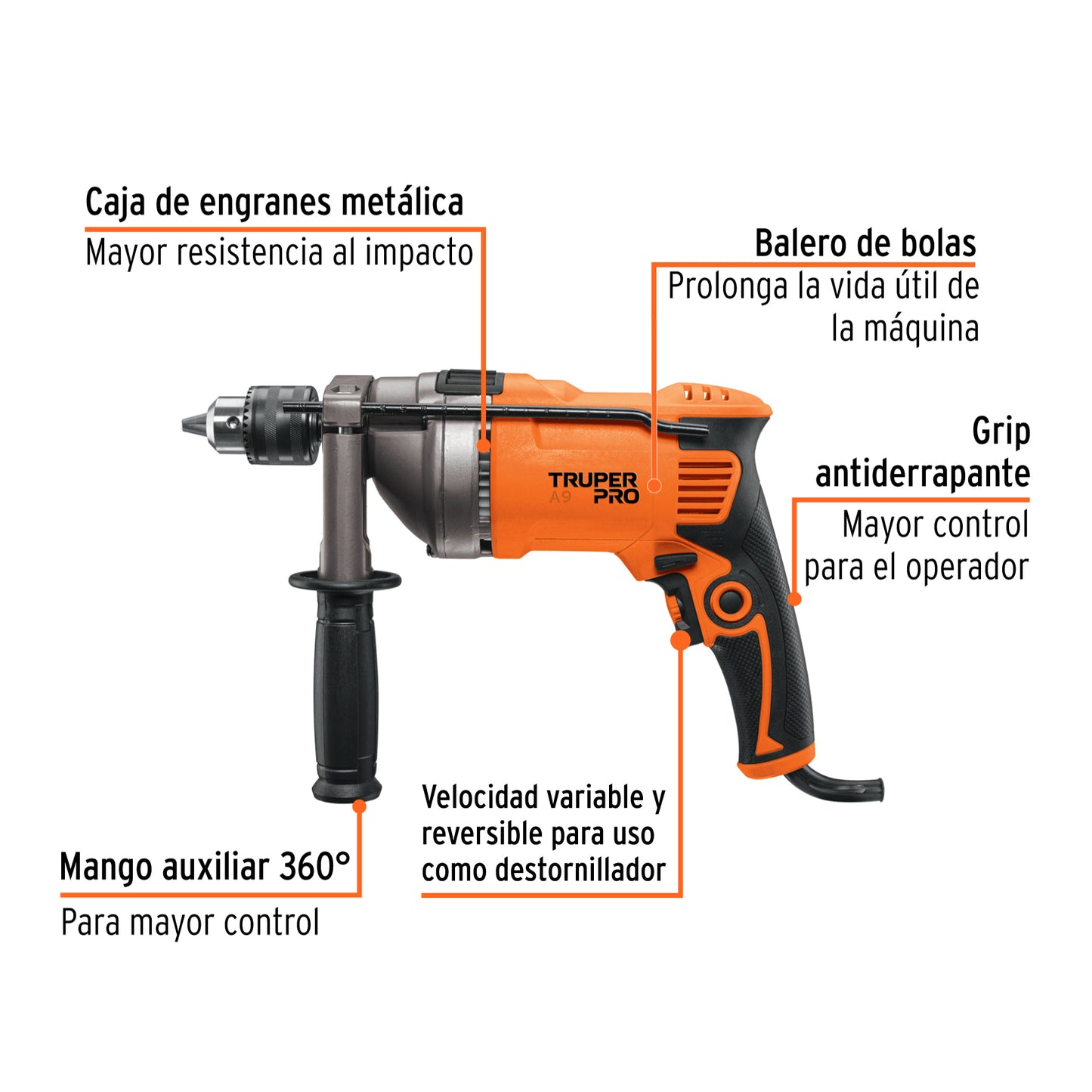 Rotomartillo/destornillador 1/2", 850W, TRUPER PRO Ref:14659