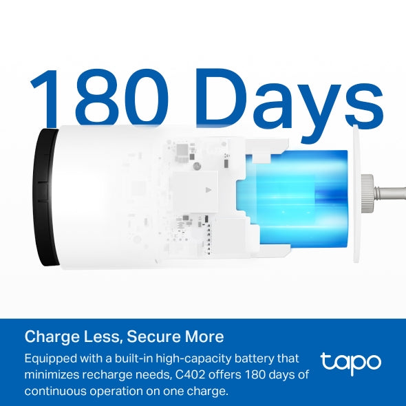 Camara de seguridad  IP Tapo by TP-link  Recargable+ panel solar Ref: C402 KIT