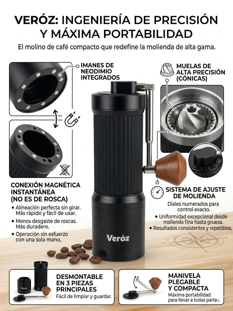 Molino manual de cafe plegable