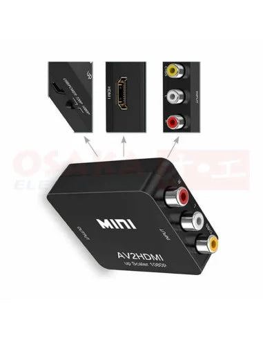 convertidor de RCA a HDMI