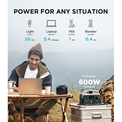 Estación de Energía Portátil Ecoflow RIVER 2 600W Potencia - 256Wh Capacidad