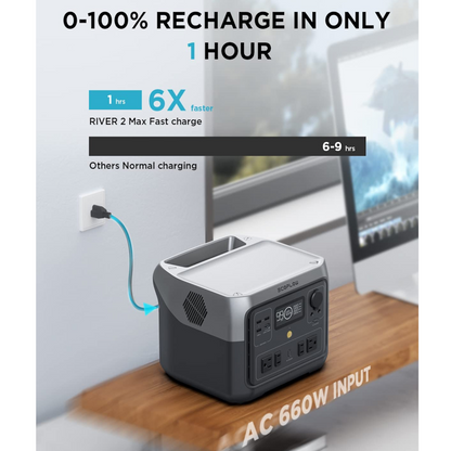 Estación de Energía Portátil EcoFlow RIVER 2 MAX 500W Potencia - 512Wh Capacidad