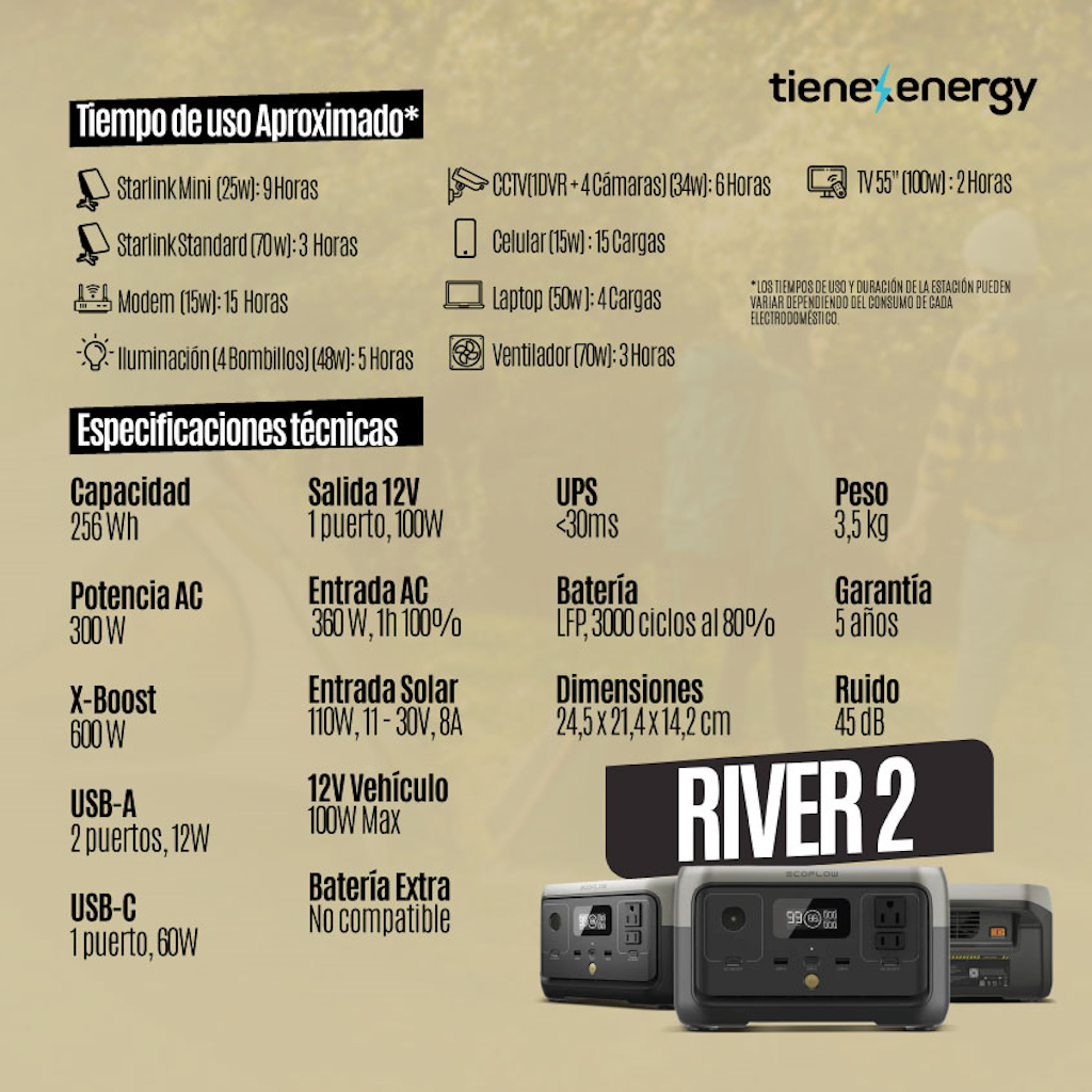 Estación de Energía Portátil Ecoflow RIVER 2 600W Potencia - 256Wh Capacidad