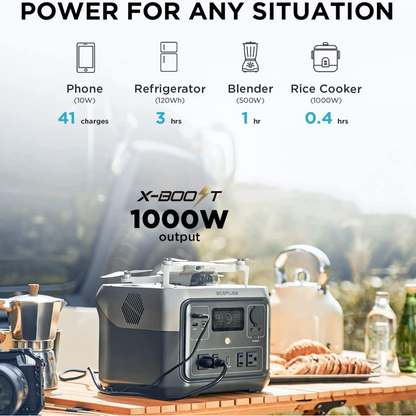 Estación de Energía Portátil EcoFlow RIVER 2 MAX 500W Potencia - 512Wh Capacidad